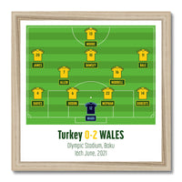 Turkey v Wales 2021 12"x12" Framed Print