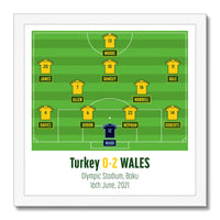 Turkey v Wales 2021 12"x12" Framed Print