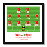 Wales v Spain 1985 12"x12" Framed Print