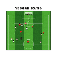 Yeboah 95/96 Sensible Soccer